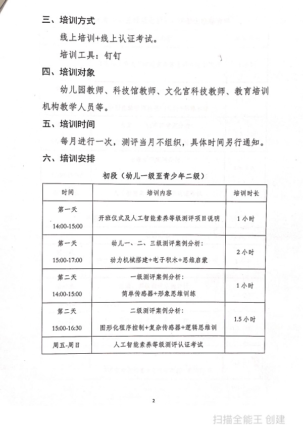 青少年人工智能素养测评师培训的通知-2.jpg